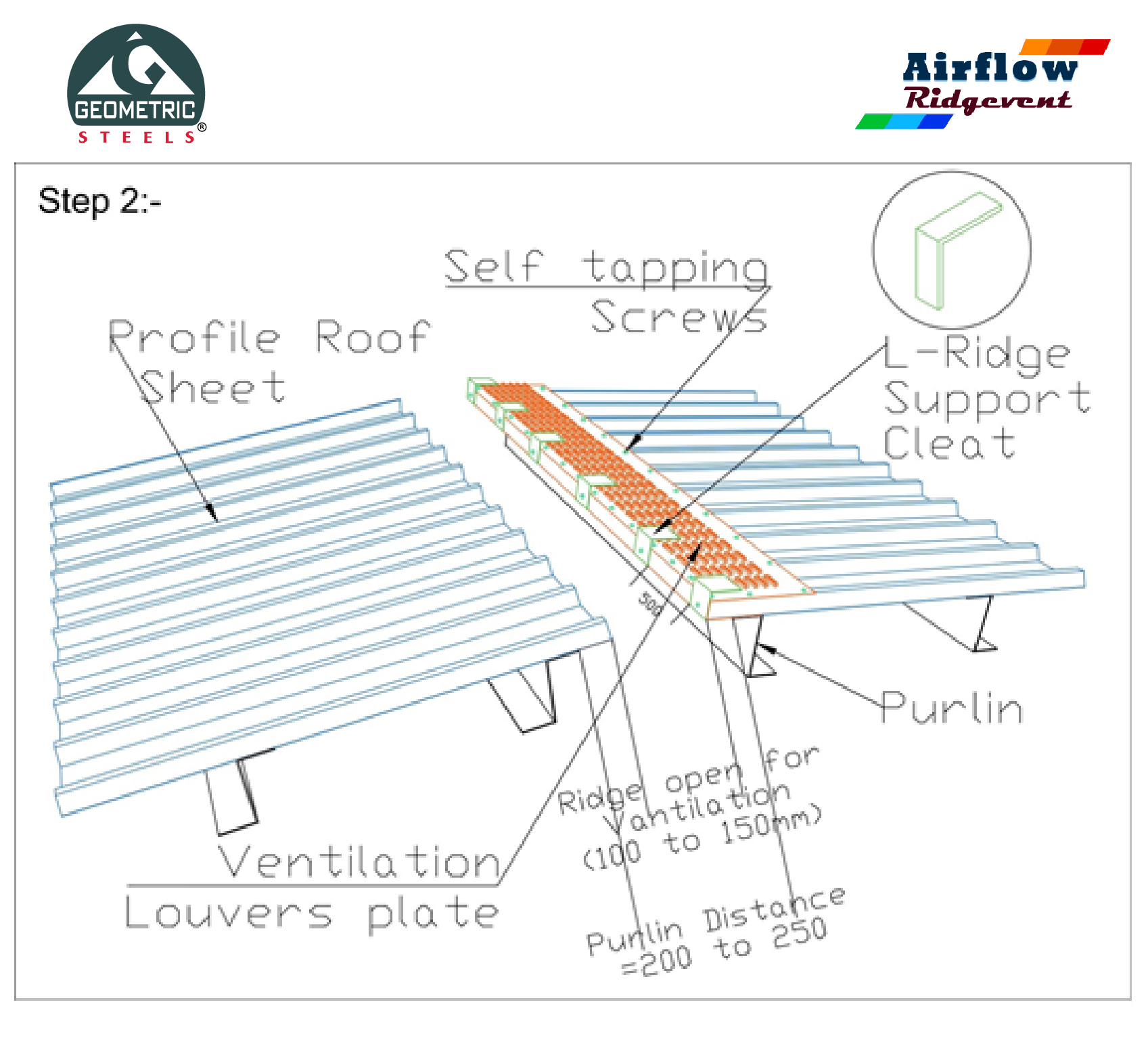 types of roof venting 3