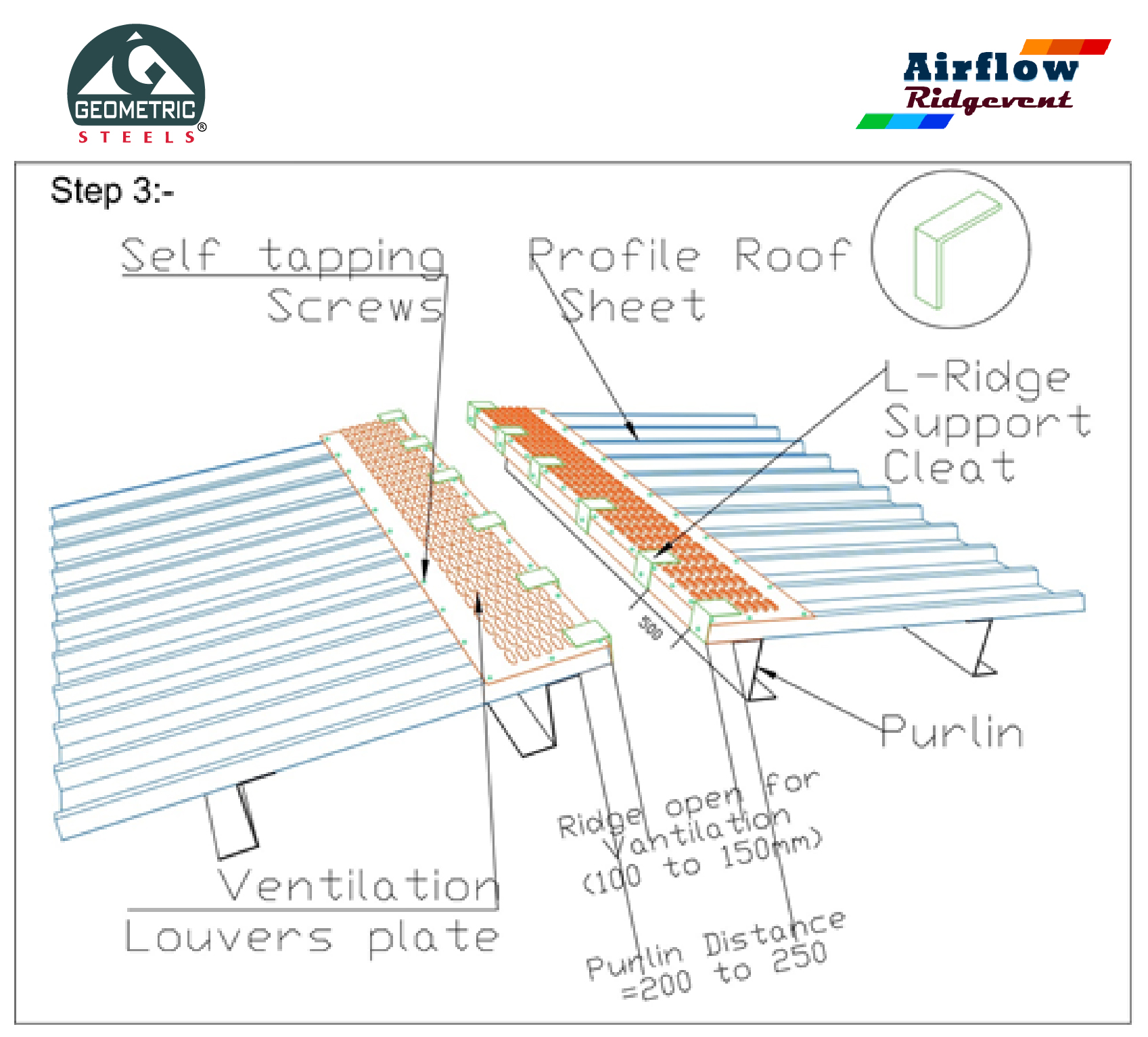 types of roof venting 4