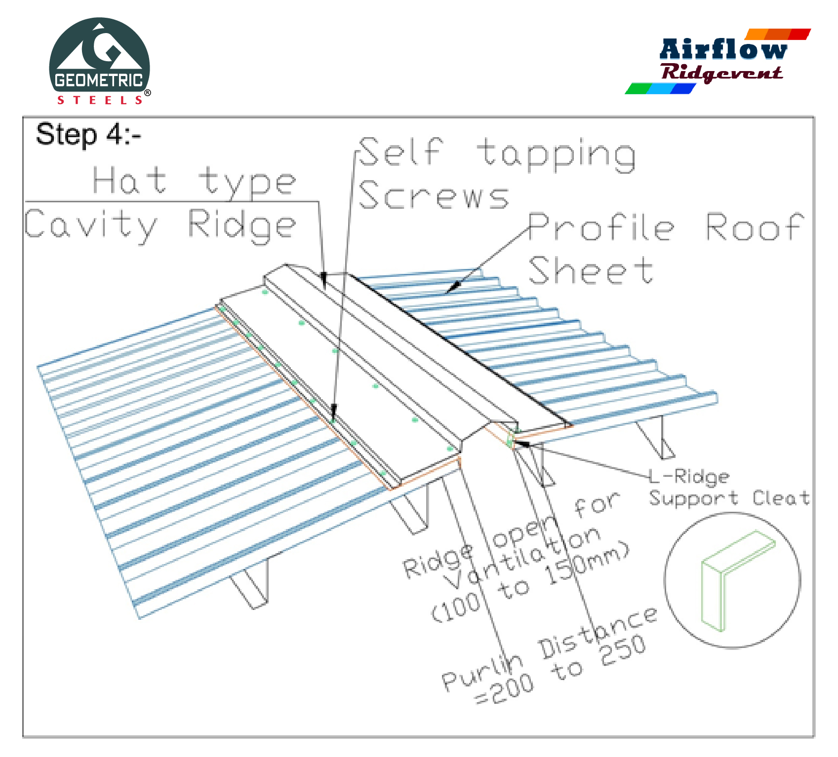 types of roof venting 5